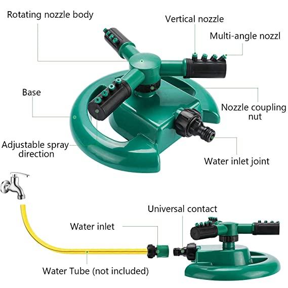 360 Degree Sprayer Head Water Saving Device - Hariyali Hub