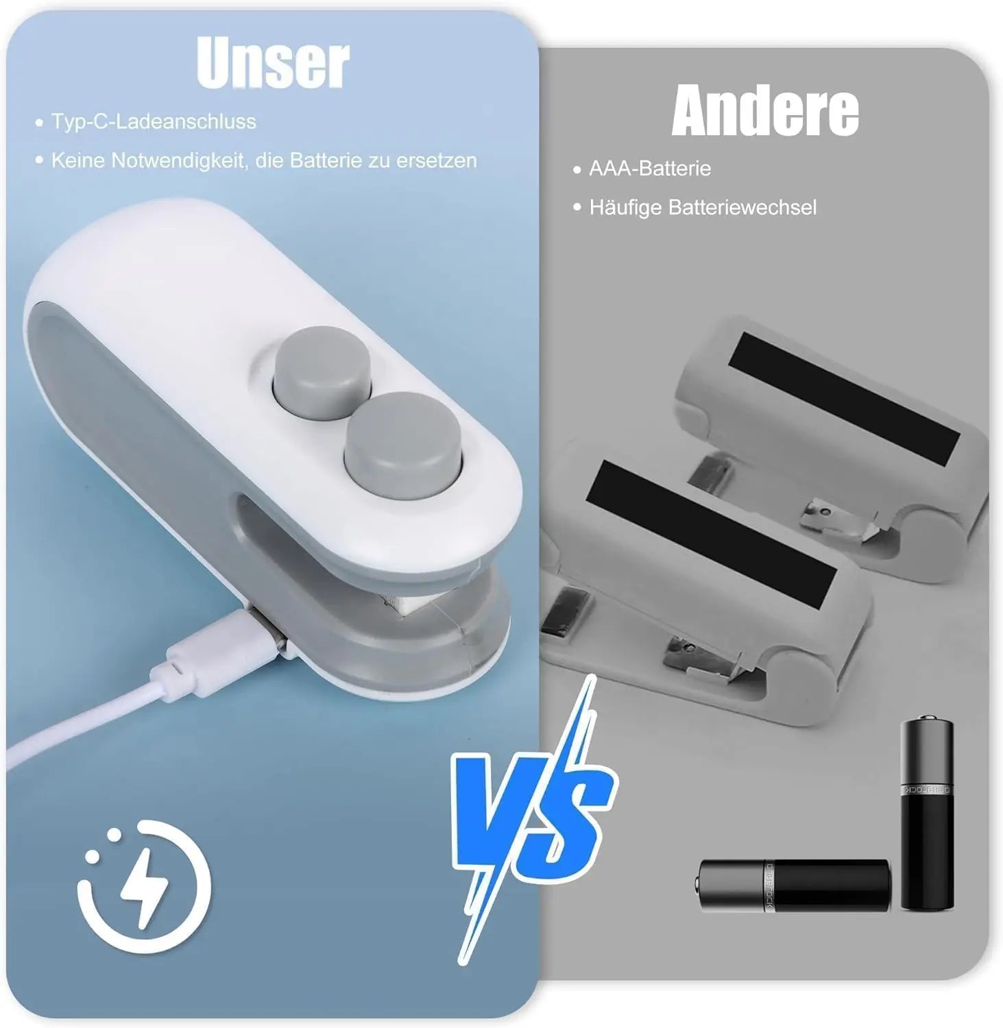 Portable Mini Sealing Machine 2 in 1 USB Rechargeable Magnetic Bag Sealer Heat Seal with Cutter - Hariyali Hub
