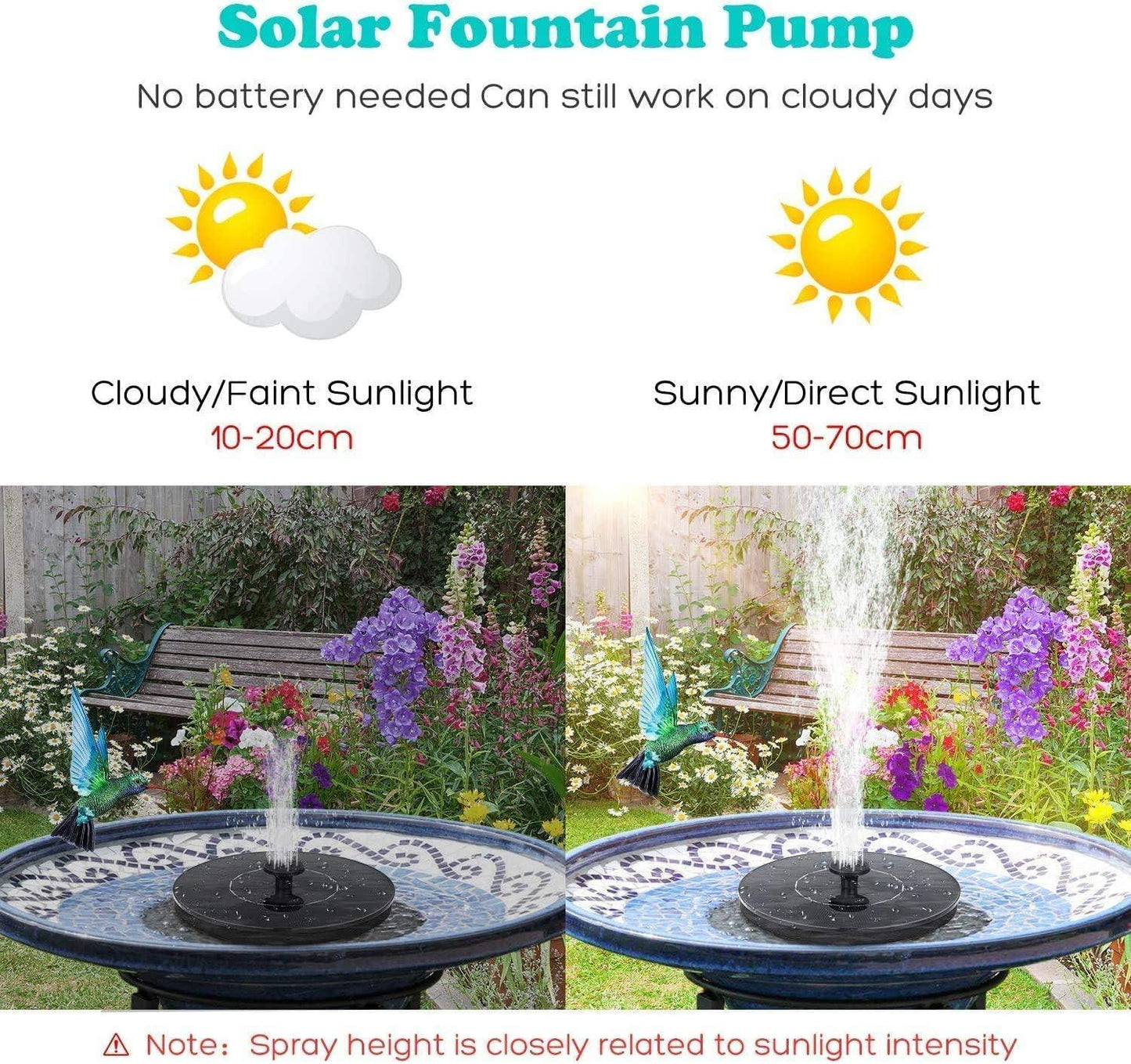 Fountain Solar Power Floating Water Pump for Pool Pond Garden and Patio Plants Round 7V 1.4W Black - Hariyali Hub